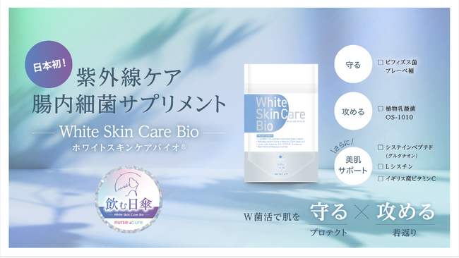 腸から菌でUV（紫外線）ケアする時代！ 肌・骨・腸に「飲む日傘」新サプリメント発売
