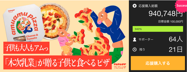 【開始3時間で400食以上販売】子供も大人も「アムっ」！子供と食べるこだわりの手作りピザ「アムアム」を創業60年の木次乳業が、Makuakeにて限定先行販売を開始いたしました