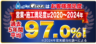 【株式会社Ginza】「お客様満足度(当社調べ)」が２か月連続で１００%を達成致しました