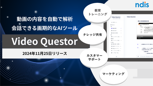動画コンテンツを自動解析し、ユーザーとインタラクティブに対話する画期的な生成AIツール「Video Questor（ビデオクエスター）」をリリース