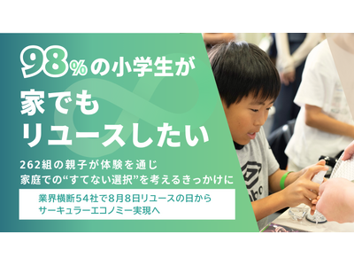 【98%の小学生が家でもリユースしたい】262組の親子が体験を通じ、家庭での“すてない選択”を考えるきっかけに