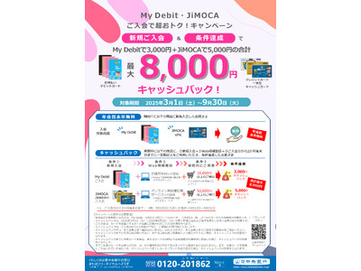 「My Debit・JiMOCA ご入会で超おトク！キャンペーン」の実施について