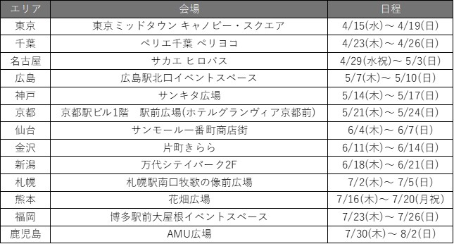 サッポロ生ビール黒ラベルブランド体験イベント「THE PERFECT 黒ラベル WAGON -LIVE DRAFT-」を全国13か所で期間限定開催！