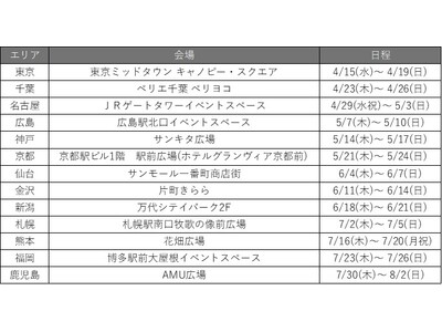 サッポロ生ビール黒ラベルブランド体験イベント「THE PERFECT 黒ラベル WAGON -LIVE ...