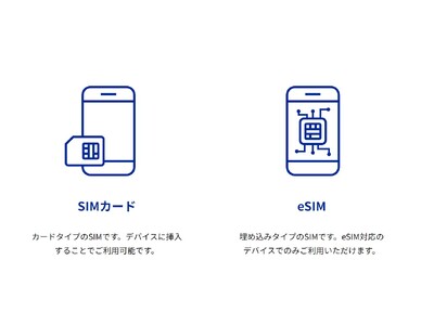 楽天コミュニケーションズ、楽天モバイル通信網を使った「モバイルデータ通信サービス」において、「eSIM」の提供を開始