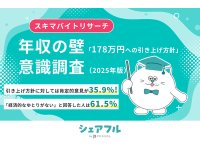 �N���̕ǁu178���~�ւ̈����グ���j�v�ɑ΂���ӎ��̎��Ԓ��������{