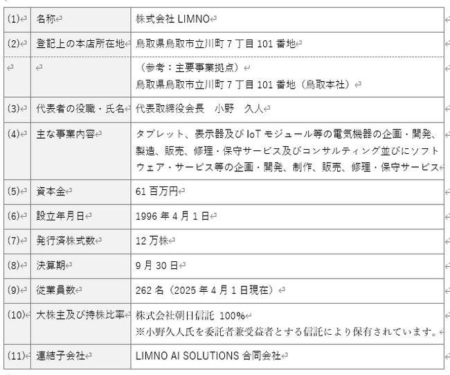 株式会社LIMNOの株式取得（子会社等の異動を伴う株式取得、特定子会社の異動）に向けた基本合意書締結に関するお知らせ