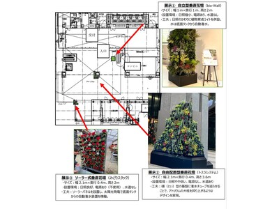 さわってみよう 未来の都市空間を、みどりで包む技術！市役所本庁舎に多様なみどりが育つ　バーティカル　ガーデン‘Vertical Garden’(垂直花壇)が登場します
