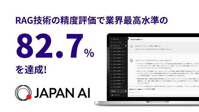RAG技術の精度評価で業界最高水準の82.7%を達成　～回答の正当性を自ら思考する独自技術のAIエージェントにより、回答精度が向上～