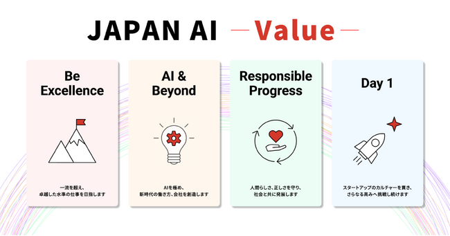 JAPAN AI、企業文化をより明確に共有・体現するための4つのValueを策定