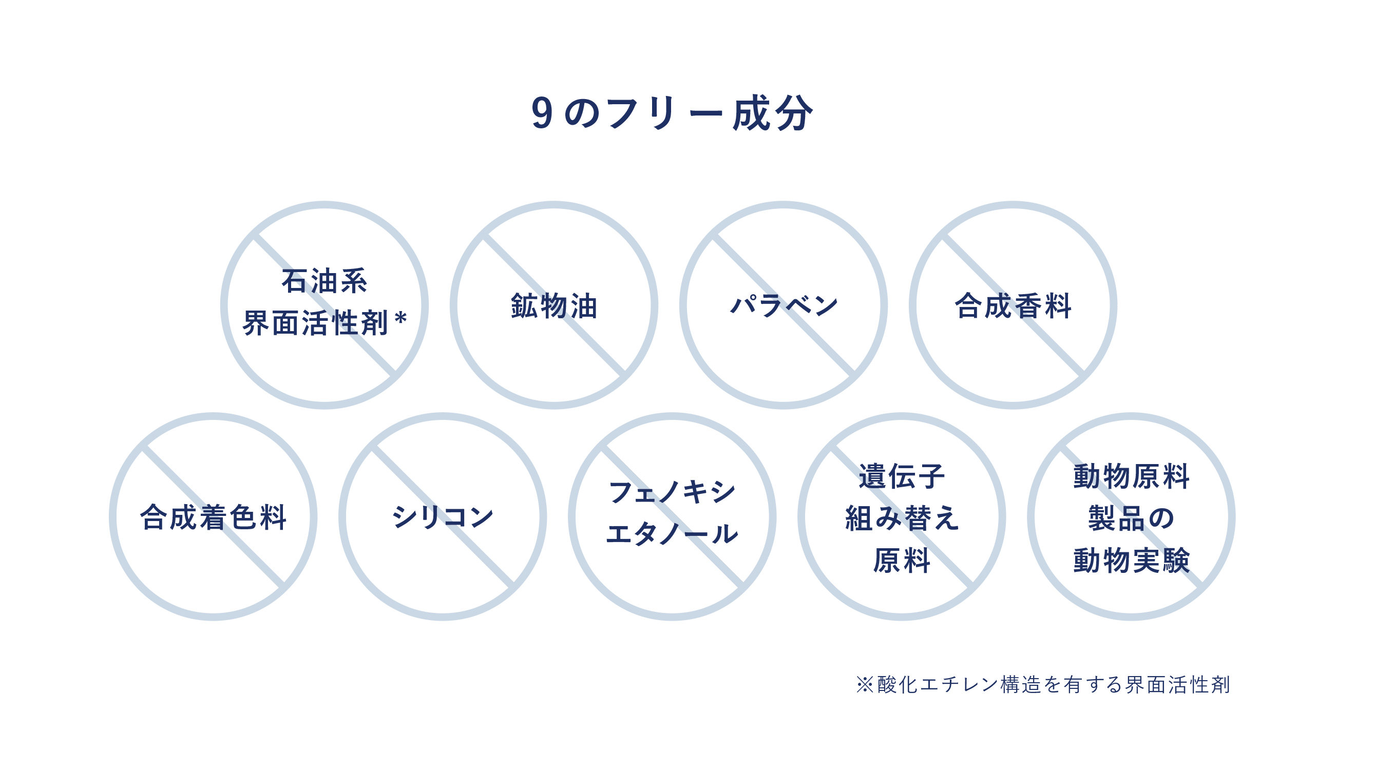 病気の子どもを育てる家族へオーガニックスキンケアを届けたい　愛する自分と家族をいたわる「MAMUA（マムア）」プロジェクト