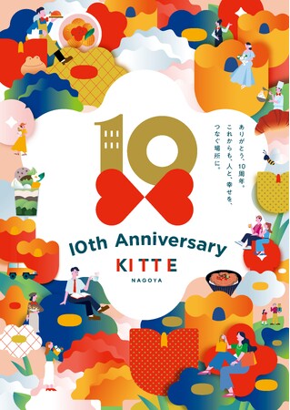 プレスリリース「ＫＩＴＴＥ名古屋は、6月17日（水）で開業10周年！「ＫＩＴＴＥ名古屋 10th Anniversary」6月17日（水）より開催！」のイメージ画像