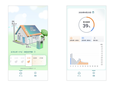 太陽光の“使いどき”を通知して賢く自家消費！「エネルギーナビゲーションプログラム」6月1日開始
