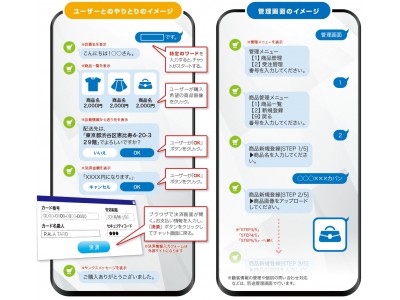 ECサイト不要！ LINEまたはFacebook上でネット通販をスタートできる！！「チャットコマース」で、誰でも手軽に始められる次世代EC“Gibbons (ギボンズ)” 新登場！！