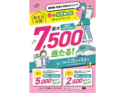 新幹線・特急の予約はネットで！春のえきねっとキャンペーン