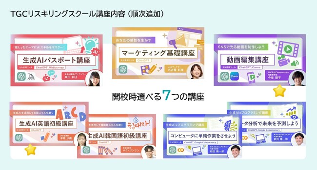 生成AI時代を生きる若者のためのオンラインスクール『TGCリスキリングスクール』受講生の転職を『女の転職type』『Woman type』がサポートします