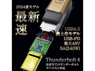 【世界初*】新時代の超ハイスペック"2024夏｜NEWモデル USB4ケーブル"をリリース！【BIZ（ビズ）】