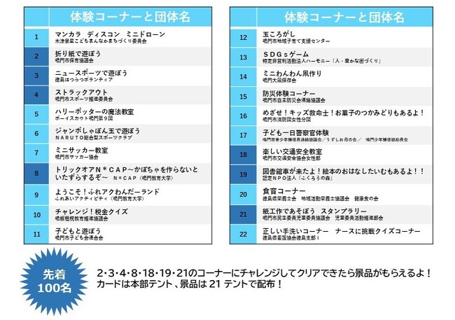 【徳島県鳴門市】第２２回子どものまちフェスティバル　10月20日（日）開催決定！楽しい体験コーナーがみんなの参加を待っています!!