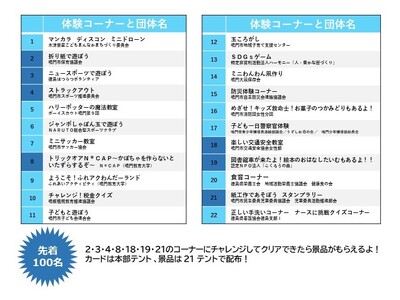 【徳島県鳴門市】第22回子どものまちフェスティバル 10月20日(日)開催決定!楽しい体験コーナーがみん...