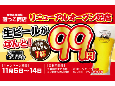 【生ビールが何杯飲んでも1杯99円】リニューアルオープンを記念して「磯っこ商店 博多店」にて11月5日（火）～14日（木）の期間限定で実施