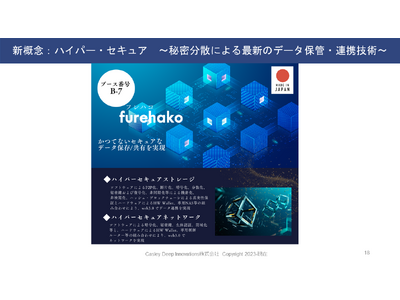 9月12日(火)～9月13日(水)に時事通信ホールにて開催された経済安全保障対策会議・展示会ECONOSEC JAPANに代表の砂川が登壇、ハイパー・セキュアの概念を新発表しました