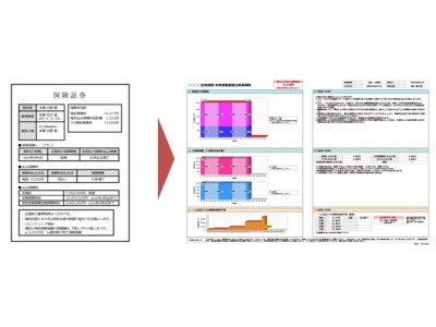 『保険クリニック』を運営するアイリックコーポレーション　百五銀行へ『ＡＳシステム』を正式導入 ～銀行での導入が10 行に～　銀行窓口での顧客サービス向上をサポート