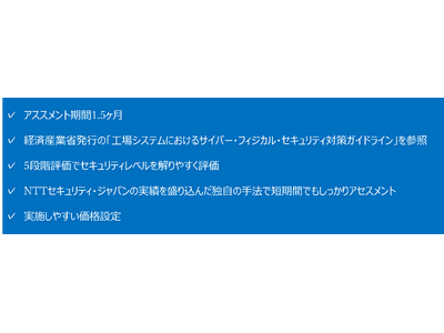 アセスメント期間1.5ヶ月「OTセキュリティ アセスメントQuick」のサービスを開始