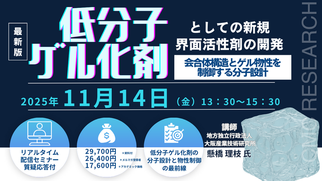 【ライブ配信/ZOOM】「低分子ゲル化剤としての新規界面活性剤の開発：会合体構造とゲル物性を制御する分子設計」セミナー開催！11月14日（金）主催：(株)シーエムシー・リサーチ