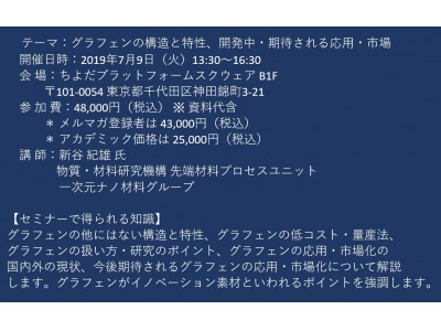 【セミナーご案内】グラフェンの構造と特性、開発中・期待される応用・市場 7月9日(火)開催 主催:(株...