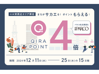 ～クリスマスシーズンに名古屋・栄周辺の対象店を巡ってたくさんポイントを貯めよう！～
