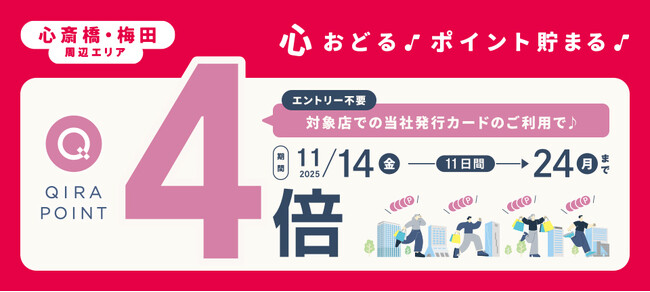 ～心おどる、ポイント貯まる～　大阪の心斎橋・梅田周辺エリアにて「QIRA［キラ］ポイントキャンペーン」を実施　期間中、対象店でQIRAポイントが基本付与率の4倍おトクに貯まる