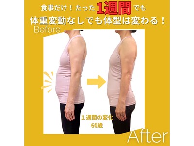 「朝はコーヒーだけ」が40代女性を老けさせ、太らせる？朝ごはんを変えるだけで人生が変わり始める！新刊『すごい朝食』が6月24日発売