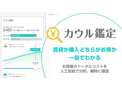 ユーザー数1万人突破、スマホで物件売買ができる『カウル』に、AIが賃貸と購入のどちらが得か鑑定する新機能「カウル鑑定」を追加