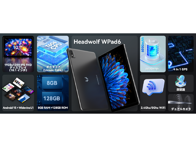Headwolf周年記念祭キャンペーン開催中！2025年最新モデル-WPad6