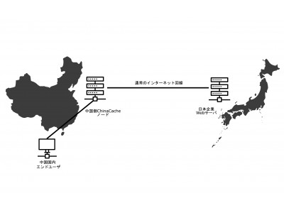 Spelldata、中国市場向けのWebサイトを展開する日本企業向けに中国政府認可CDNのChinaCacheのサービスを提供開始