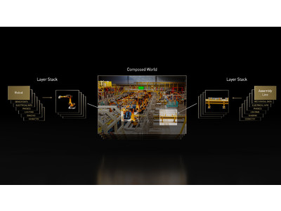 NVIDIA とパートナーが Universal Scene Description を拡張し、産業向けメタバースおよび AI の新しい波を加速