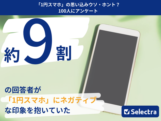 【セレクトラ独自調査】「1円スマホ」認知度アンケート | 9割の回答者が「1円スマホ」にネガティブな印象を抱いていた