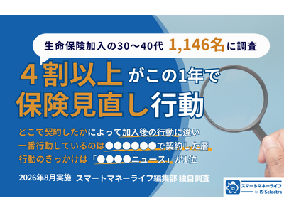 �y1,146�������z�����ی�������30�`40�ㄠ4���ȏオ����1�N�ŕی��������s���E�u�ǂ��Ō_�񂵂����v�ɂ���ĉ�����̍s���ɈႢ
