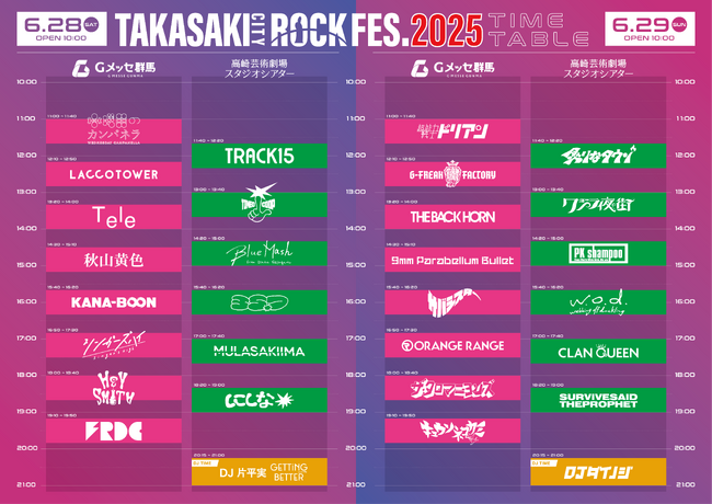 【TAKASAKI CITY ROCK FES.2025】各アーティスト出演会場&タイムテーブル公開！