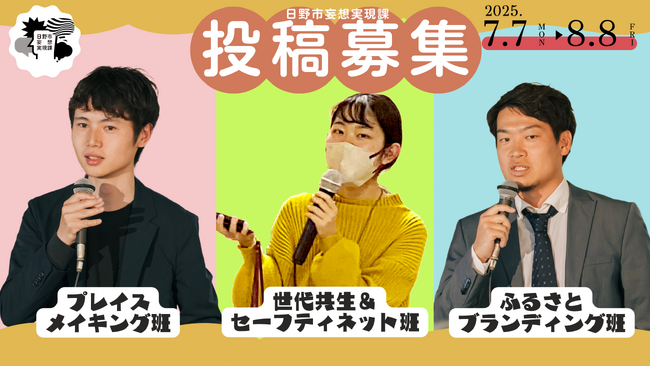 “妄想から実現へ”--Vol.1