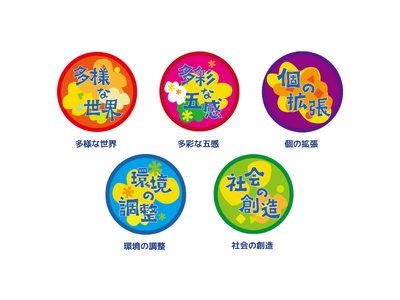10月 12 日(土)・13 日(日)開催の「みんなの脳世界2024～超多様～」。産官学から 54 展示...