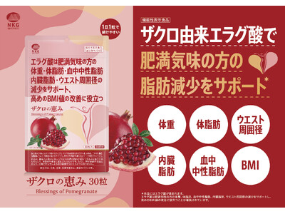 機能性表示食品「ザクロの恵み」ドラッグストアにて4月20日(月)発売 ～1日たったの約43円*¹！無理な...