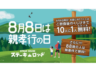 8��8���͐e�F�s�̓��I�w�����u�ߖ�� �X�e�[�L���b�a �H�t���d�C�X���X�x��88�΂̕��͂���Ȃ��X�e�[�L�������ɁI�܂��A�N���8�̂����́A����������10�l��1�l�������ɂȂ��`�����X�I