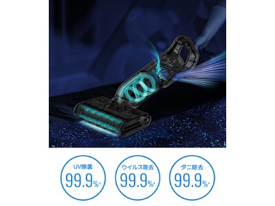 温風機能搭載・コードレスふとんクリーナー 【レイコップ PRO3】2025年11月4日（火）新発売