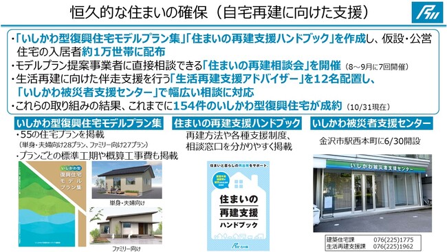能登半島地震・奥能登豪雨で被害を受けた「住まい」の復旧・復興状況について