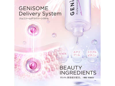 【宮崎麗果・黒木啓司開発監修】GENiS（ジェニス）より新技術「GENiSOME Delivery System（ジェニソームデリバリーシステム）」を発表