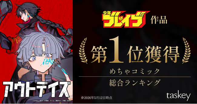 少年ブレイブ作品『アウトデイズ』が、めちゃコミック 総合ランキング1位を獲得！