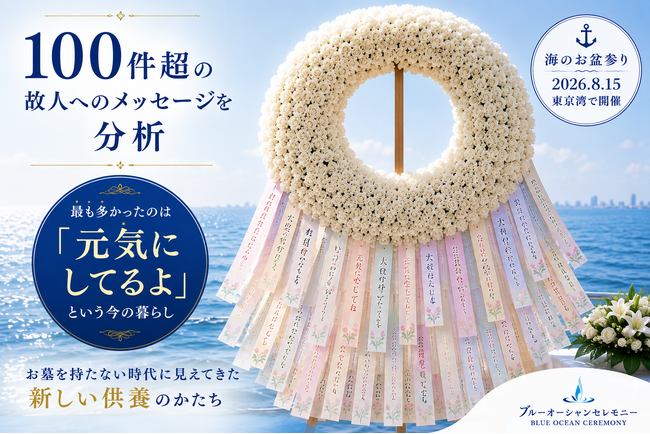 100件を超える故人へのメッセージを分析。「元気にしてるよ」が最多