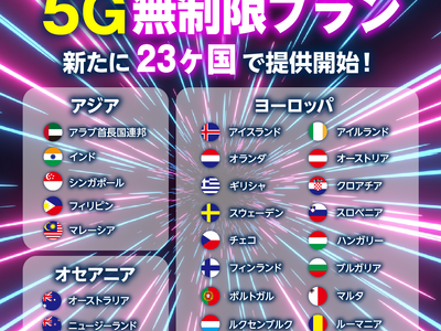 海外用Wi-Fiルーターレンタルサービス「グローバルWiFi(R)」5Gの超高速通信を無制限で提供するエリアを拡大