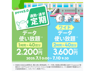 povo、「通勤・通学定期」2種と週末データ使い放題(3日間)4回分の「毎週末だけ放題」を期間限定提供